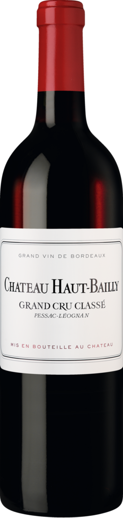 2023 Château Haut Bailly