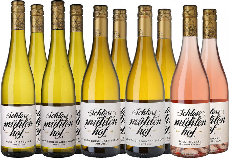 Schlossmühlenhof Entdeckerpaket