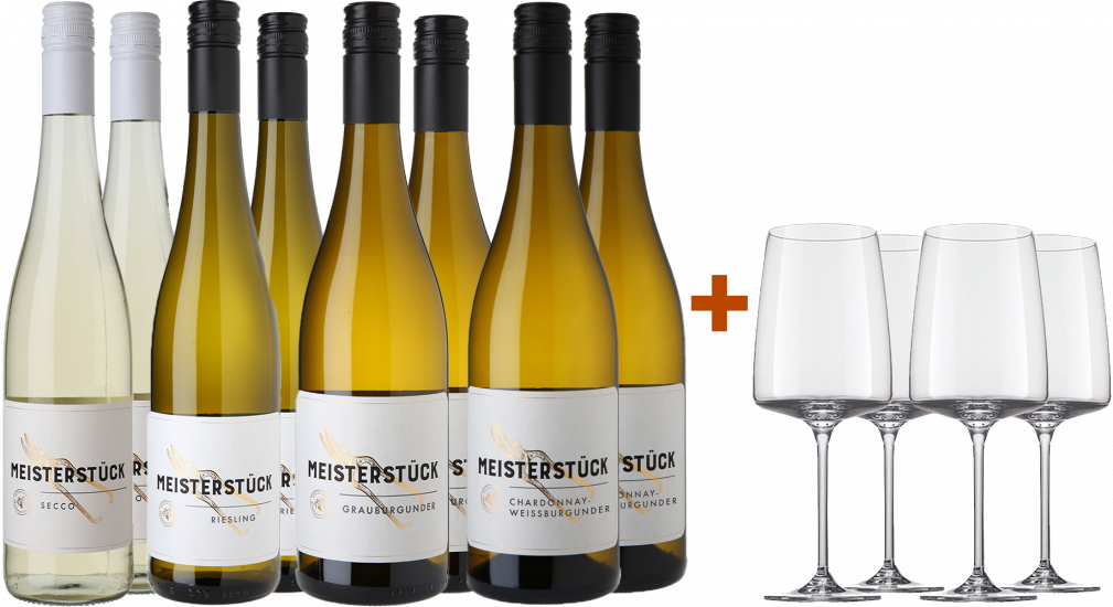 Zwiesel x Meisterstück Edition 