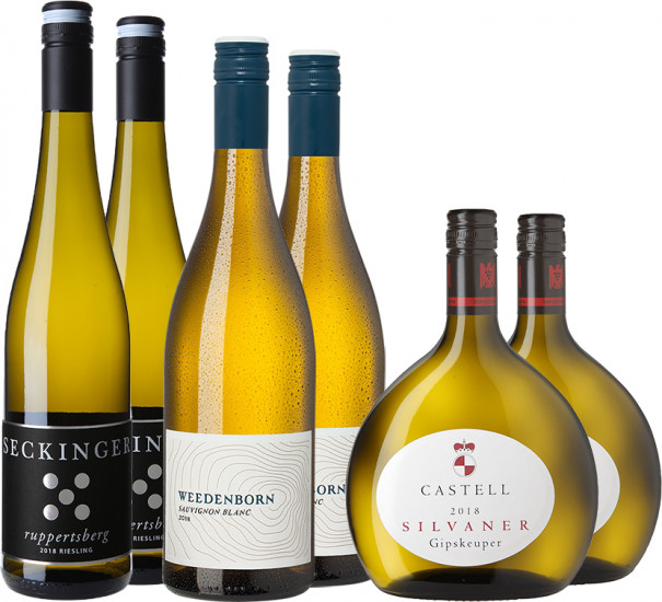 Gault Millau Favoriten Paket