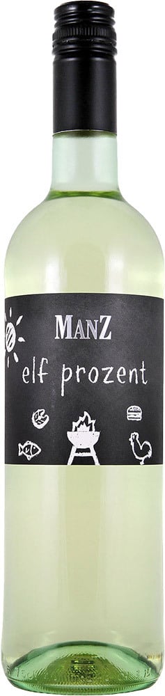 2025 Elf Prozent